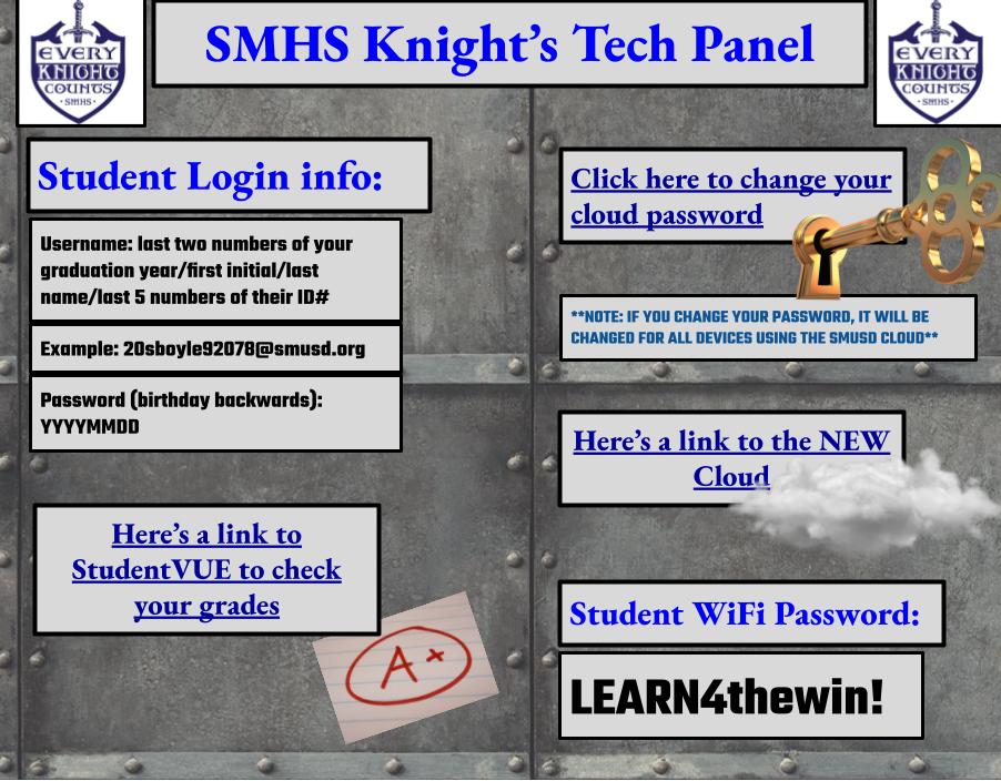 Knights EdTech Panel